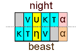 Night and beast
