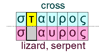Cross and lizard