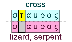 Cross and lizard
