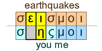 Earthquates and you - me