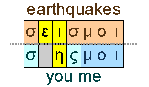 Earthquates and you - me