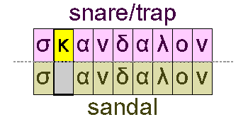 Snare/trap and sandal
