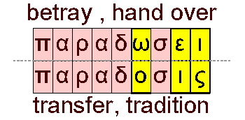 Betray and tradition