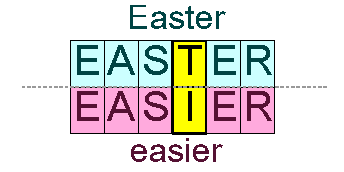 Easter and easier