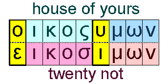 House of yours and twenty not