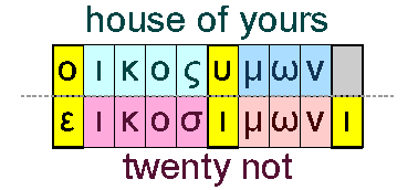 House of yours and twenty not