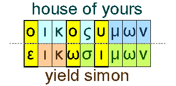 House of yours and yield Simon