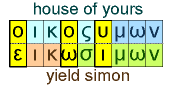 House of yours and yield Simon