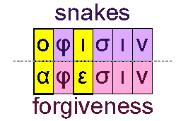 Snakes and forgiveness