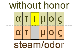 Without honor and steam/odor