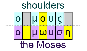 Shoulders and the Moses