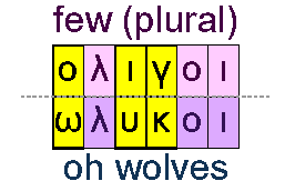 Few and oh wolves