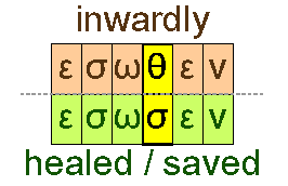 Inwardly and heal/save