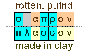 Rotten and made in clay
