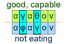 Good and not eating