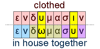 Clothed and in house together