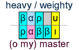 Heavy and master