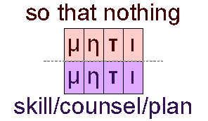 So that nothing and skill/counsel/plan