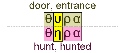 Door and hunt