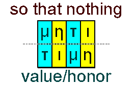 So that nothing and value/honor