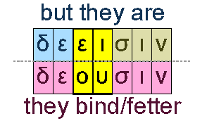 But they are and they bind/fetter