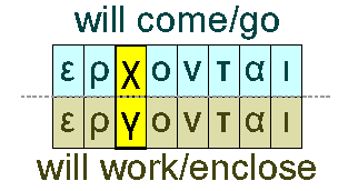 Will come/go and will work