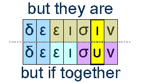 But they are and but if together