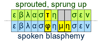 Planted and blasphemy