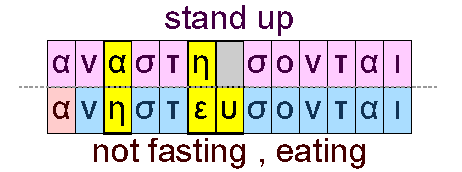 Stand up and not fasting