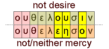 not desire and not/neither mercy