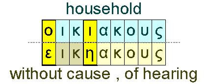 Household and with cause , of hearing