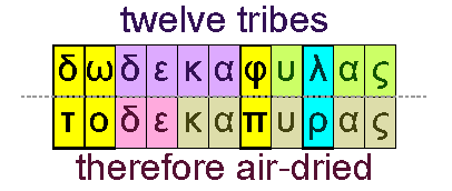 Twelve thrones and therefore air-dried