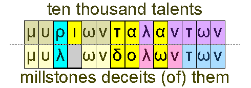 Ten thousand talents and millstones deceits of them