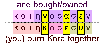 And bought/owned and (you) burn Kora together