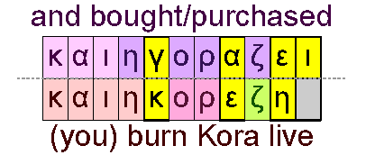 And bought and (you) burn Kora live