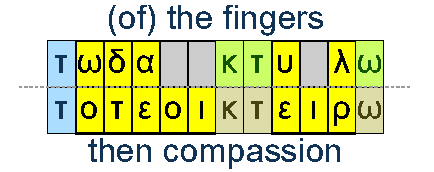 (of) the fingers and then compassion