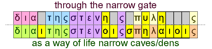 the narrow gate and the narrow caves