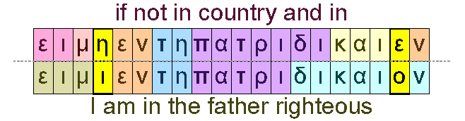 if not in country in and I am in the father righteous