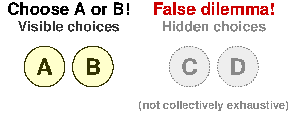 False dilemma 3