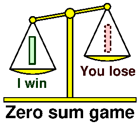 Zero sum game