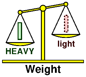 Heavy and light