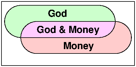 Mammon