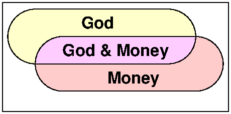 Mammon
