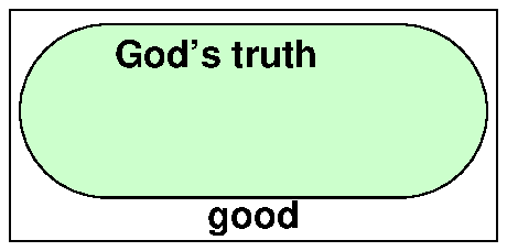 God and paster 1