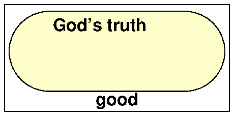 God and paster 1