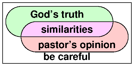 God and paster 2