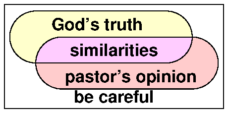 God and paster 2
