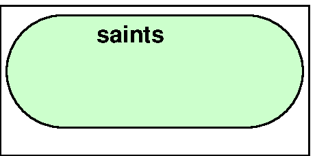 Saints and faithful brethren 1