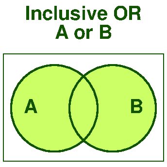 Inclusive OR