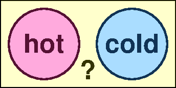 Hot or cold or else